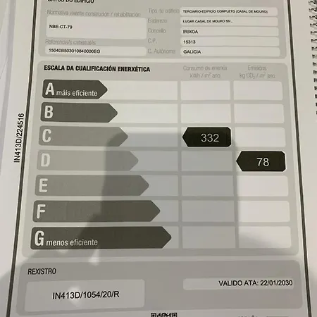 Pineiro Appartement La Corogne