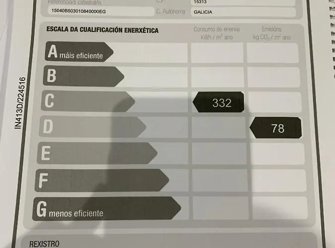 Pineiro Daire A Coruña